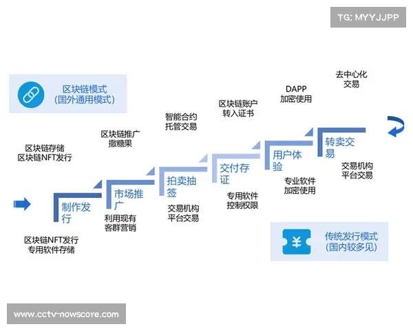 意甲优化版权费分配推动中小球队发展环境提升方案
